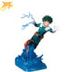 Izuku 