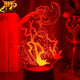 Lamp Led Law 
